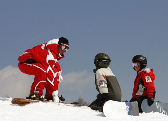  Explicación técnica de Snowboard 